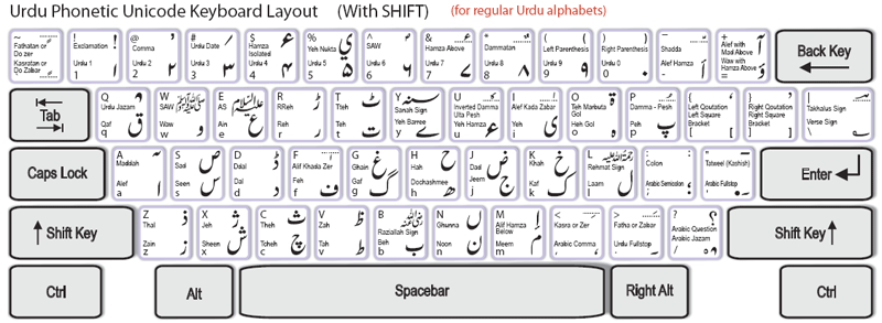 urdu fonts for ms word 2013