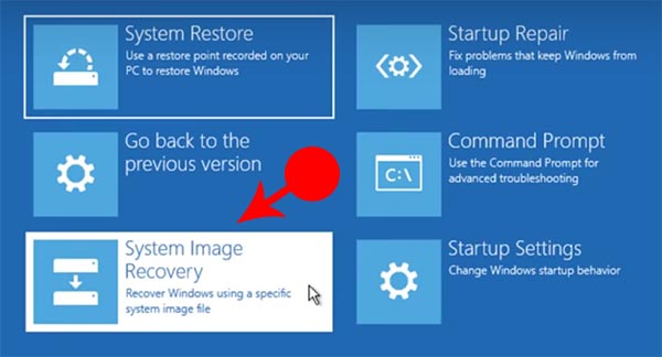 System Image Recovery